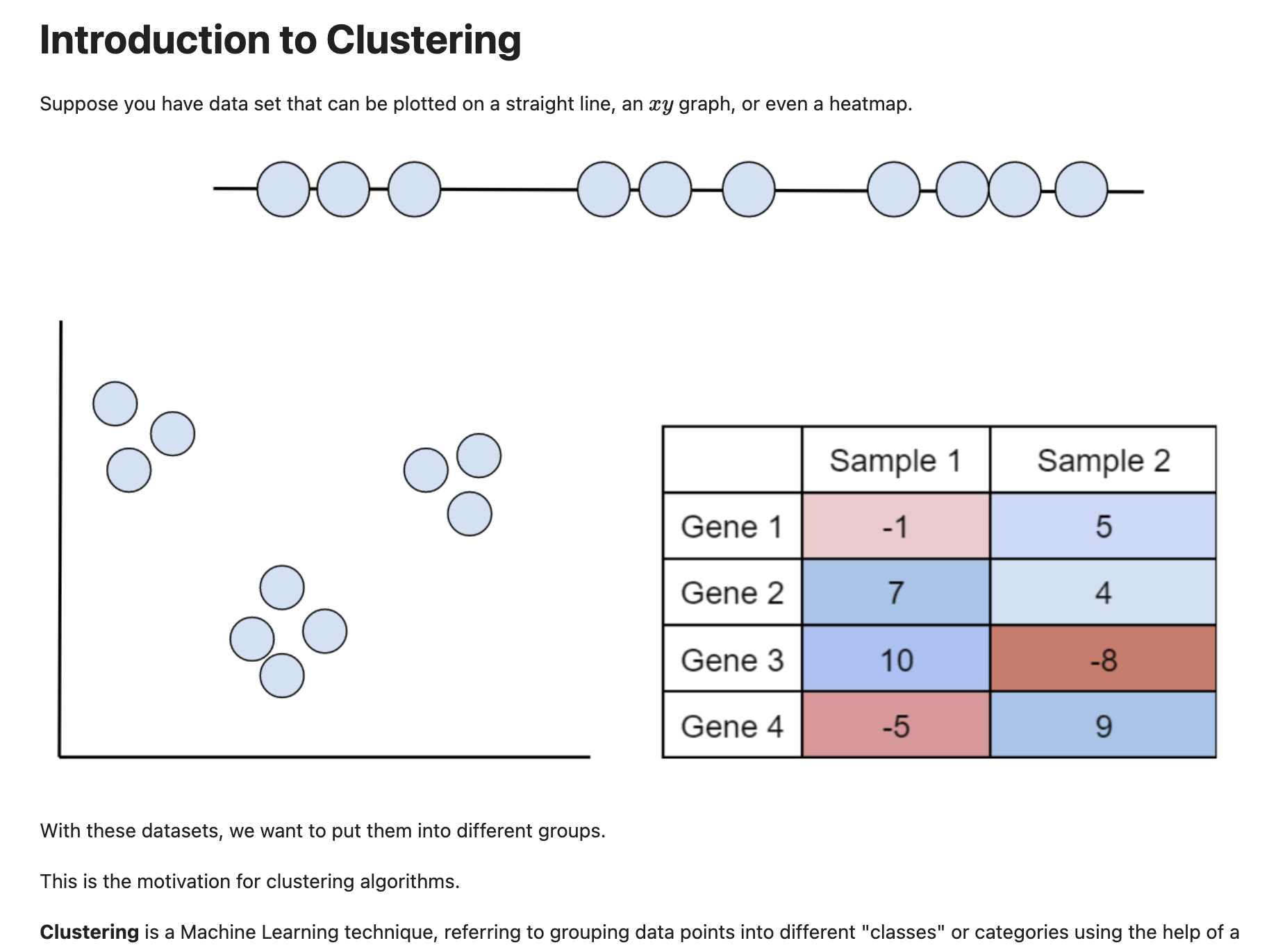 K-Means Clustering Lecture